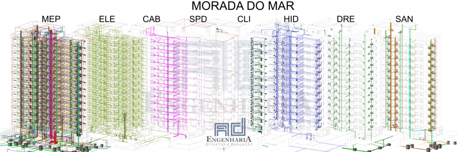 PROJETOS COMPLEMENTARES EM BIM 3D